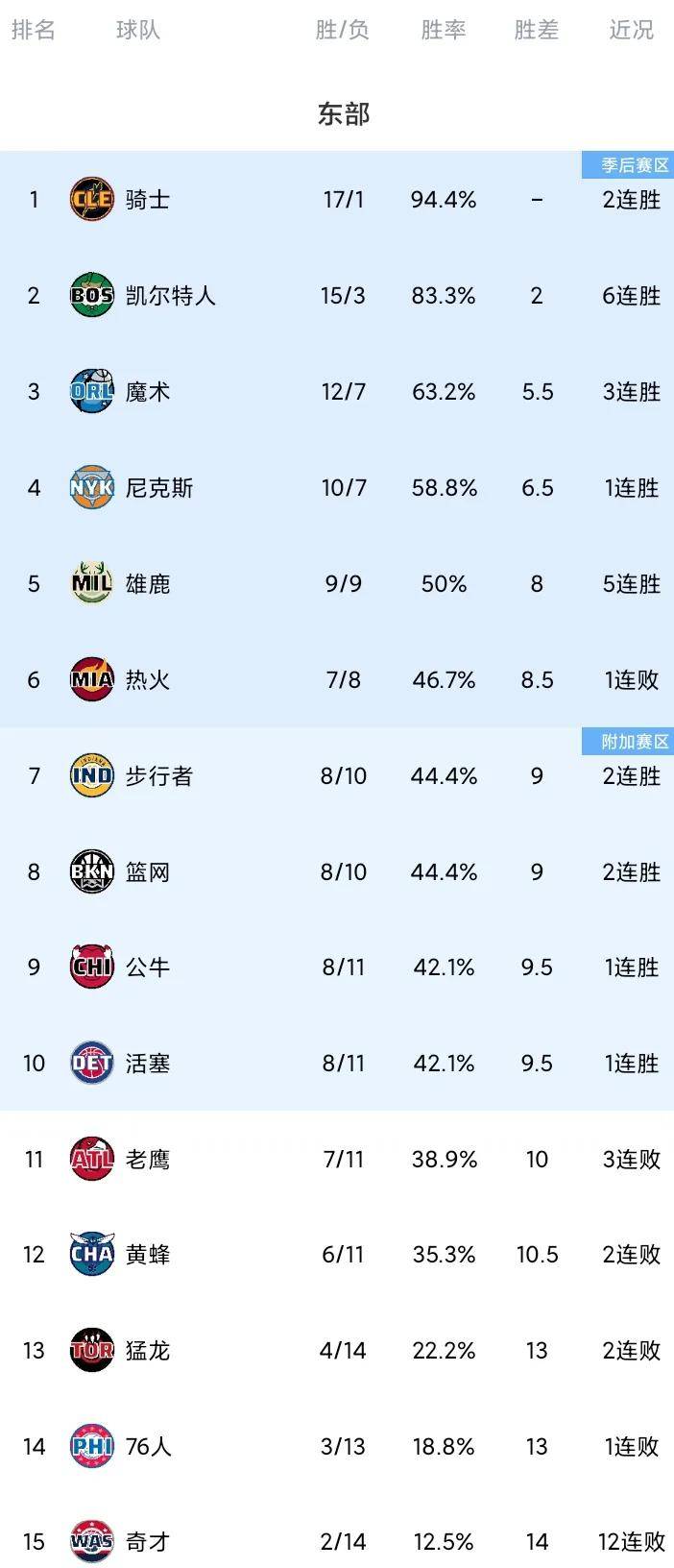 热火王牌球员创赛季得分新高，媒体热捧，其实业务学校而且.的简单介绍